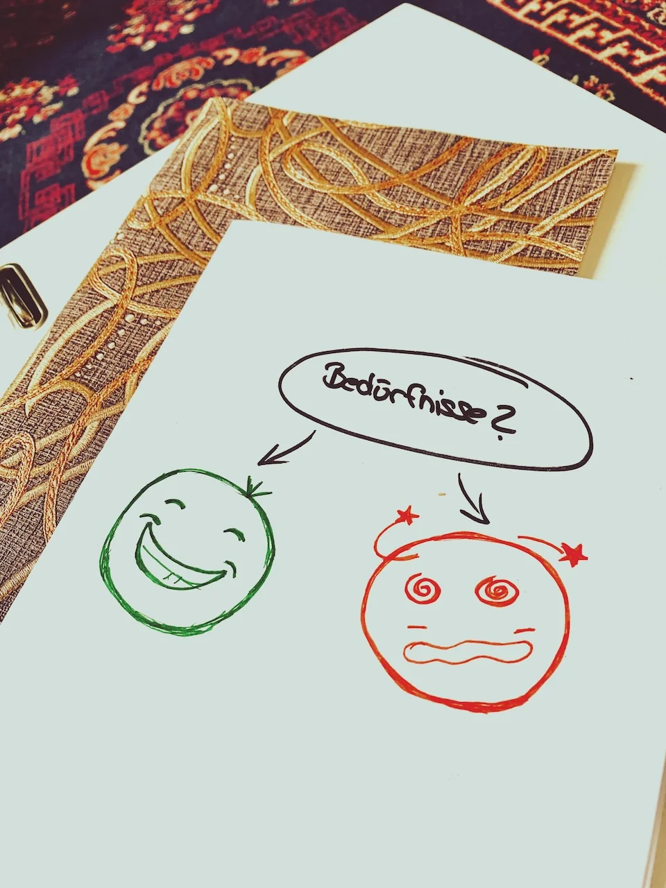 Smiley und wütendes Gesicht auf einem Notizbuch von immoflux GmbH